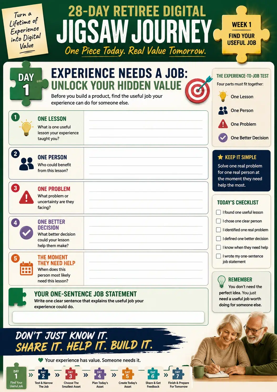 Experience Needs A Job Unlock Your Hidden Value